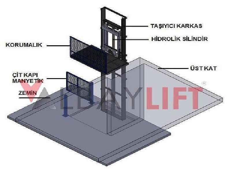Yük Platformu Albay Lift